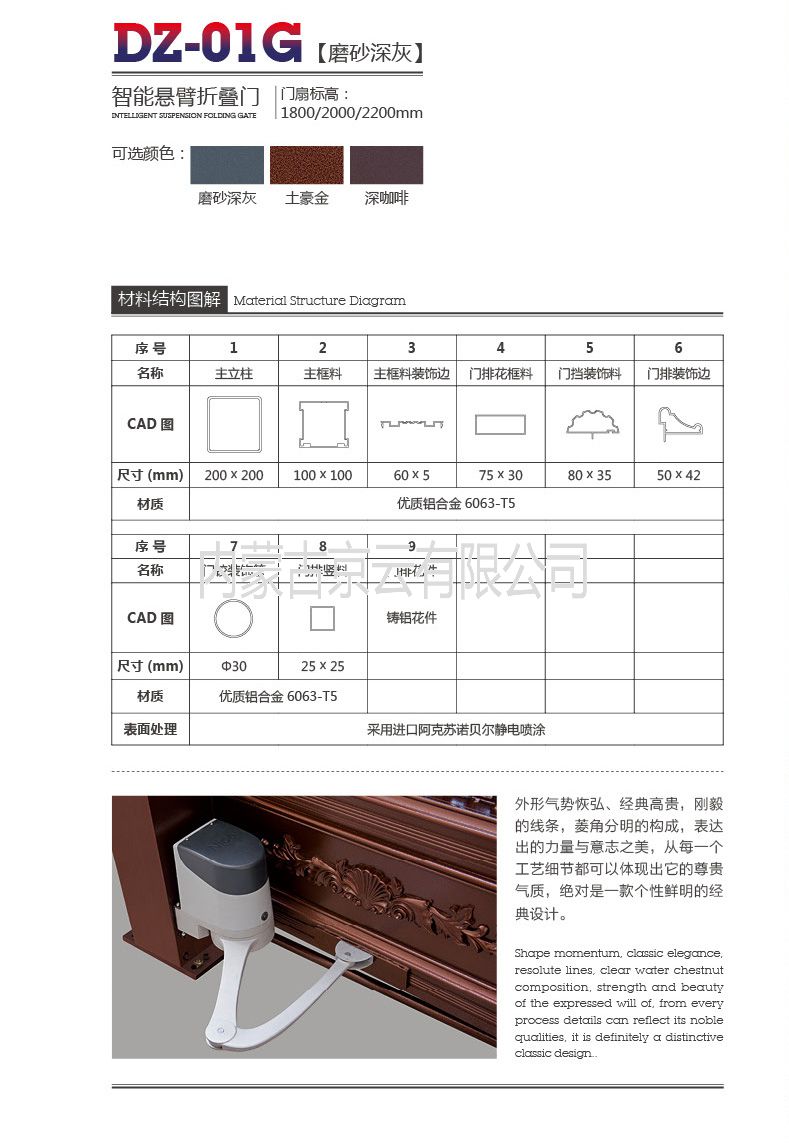 內(nèi)蒙古價(jià)格、質(zhì)量有保證的鋁合金小門廠家